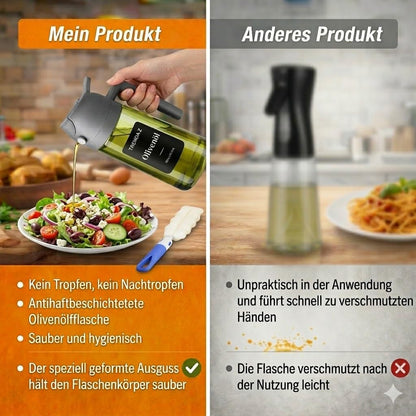 Glass Oil Sprayer & Oil Dispenser 2 in 1 - 470ml - Set Includes Cleaning Brush (Grey)